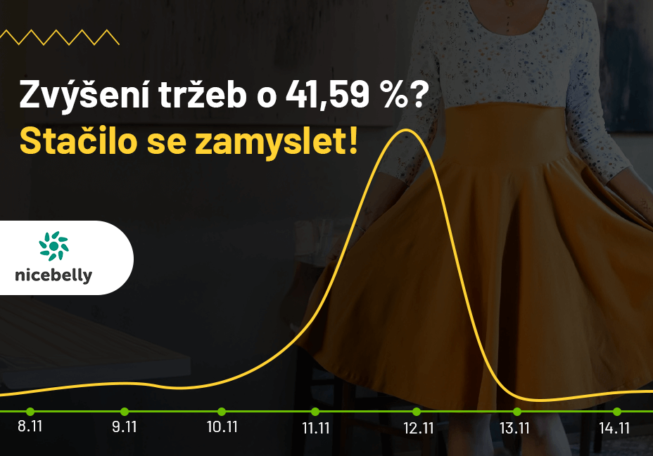 Zvýšení tržeb o 41,59 %? Stačilo se zamyslet